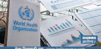 WHO Research Report