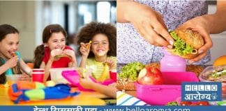 Nutritious Food For Kids